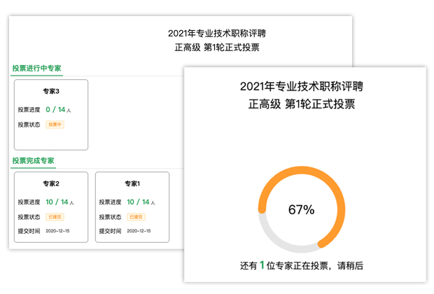 多角色管理，组长控制过程和进度